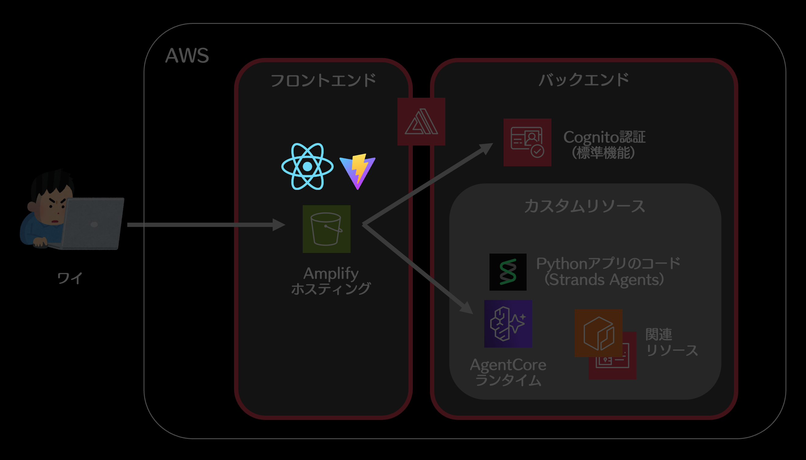 スクリーンショット 2026-01-06 18.06.30.png