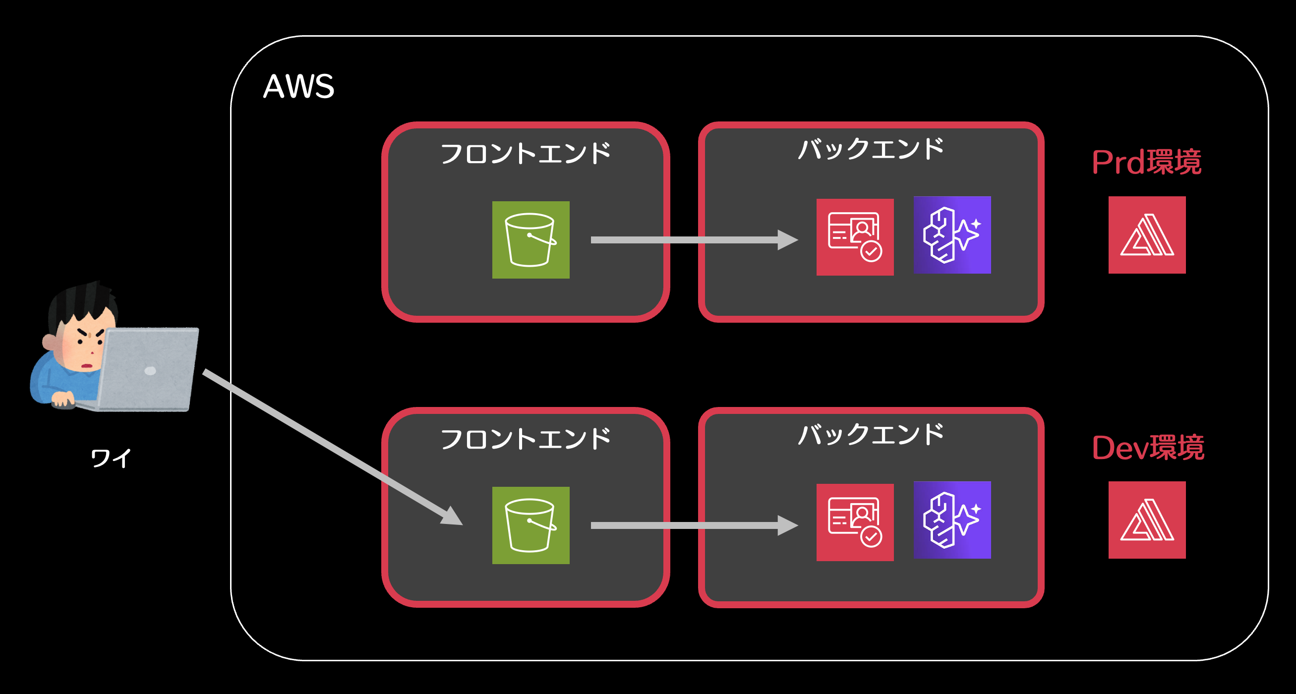 スクリーンショット 2026-01-06 18.20.26.png