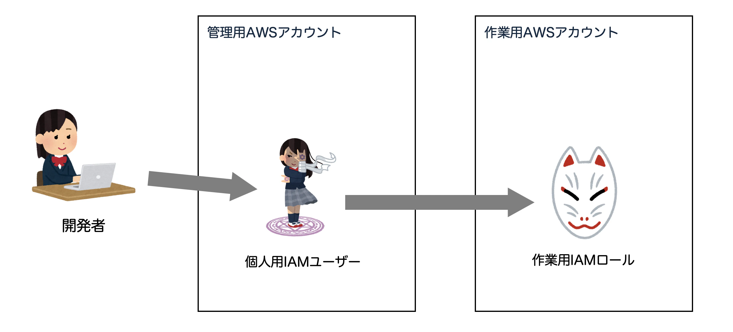 スクリーンショット 2025-03-16 17.25.04.png