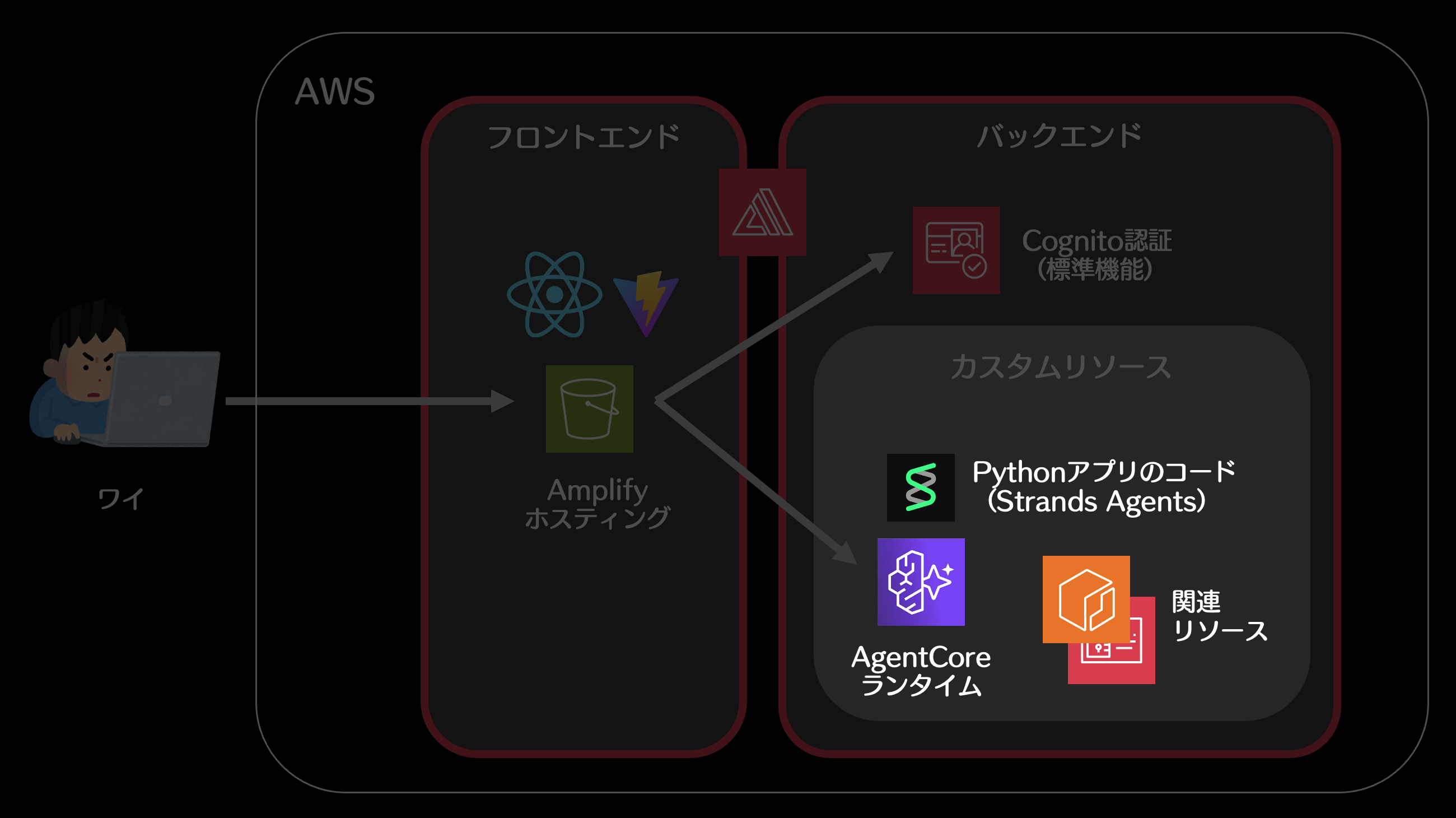 スクリーンショット 2026-01-06 18.07.56.png