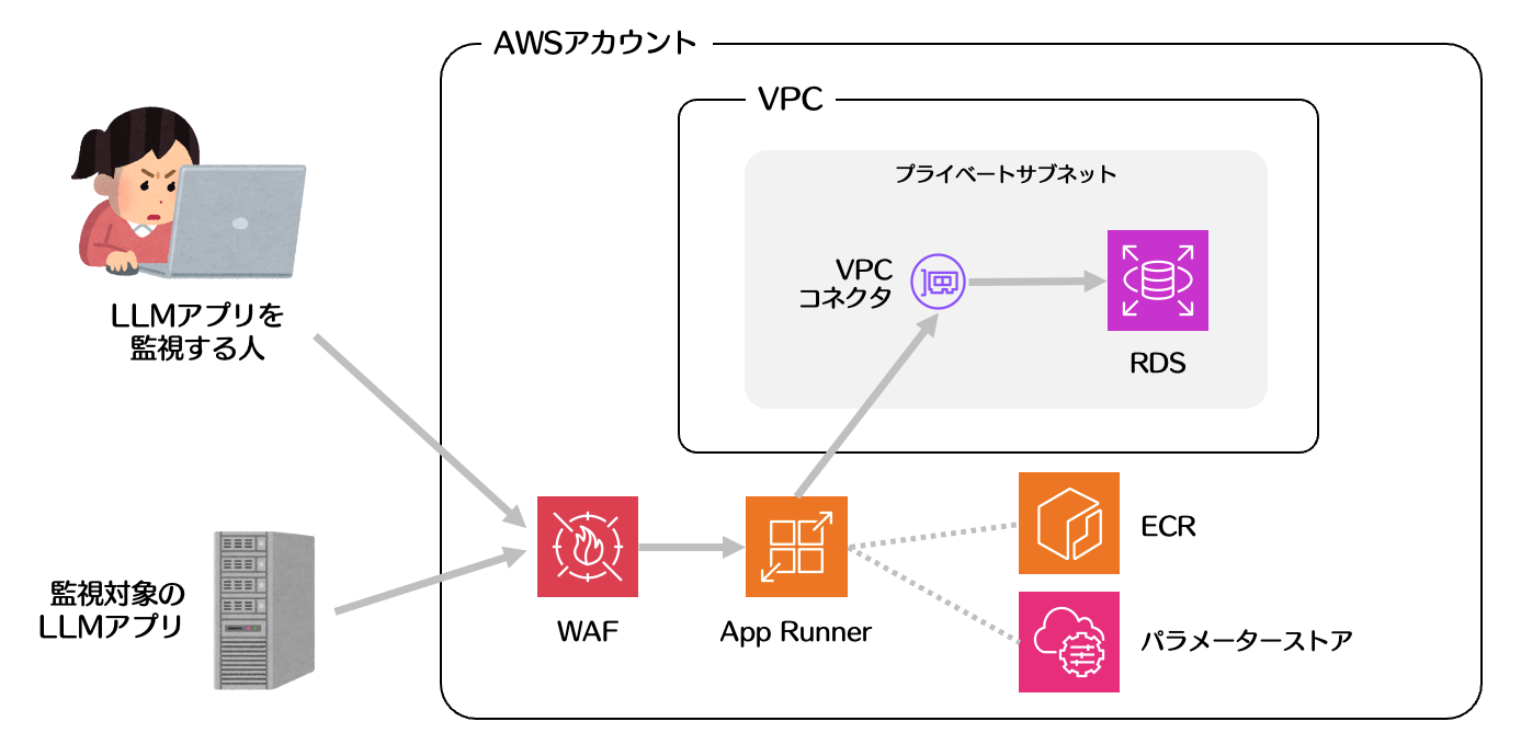 スクリーンショット 2024-11-04 13.23.09.png