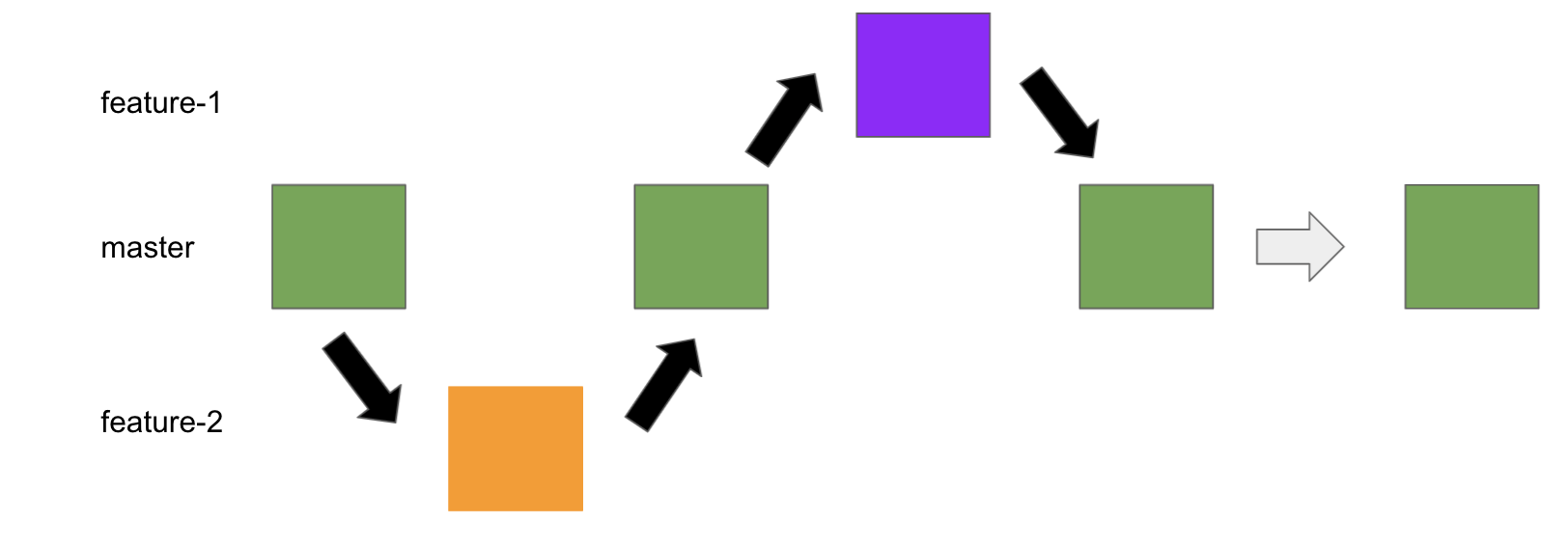 スクリーンショット 2021-06-14 17.42.13.png