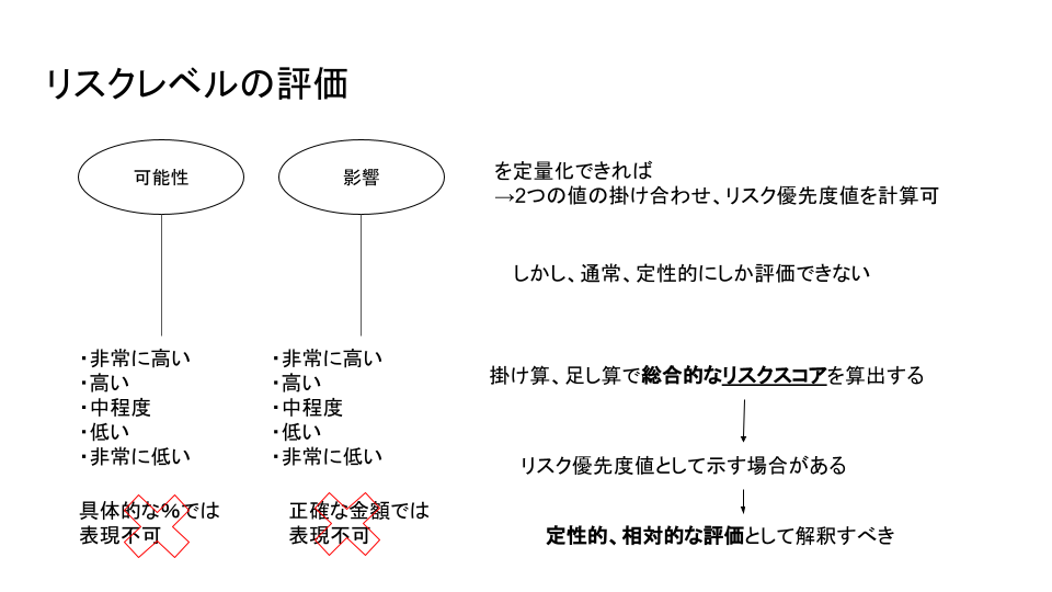 JSTQB AL TM (23).png