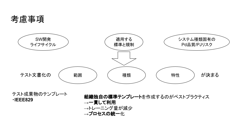 JSTQB AL TM (12).png