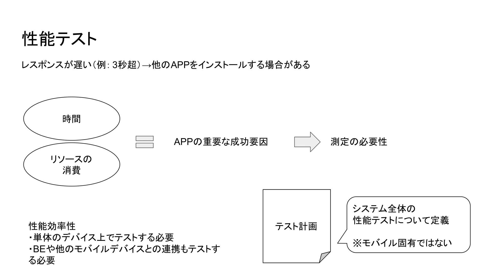 JSTQB CT-MAT-081.png