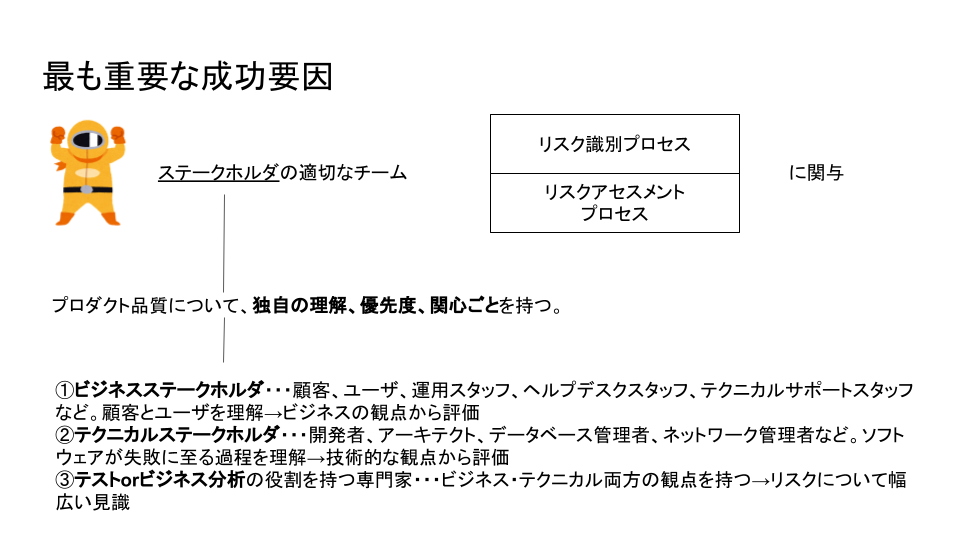 JSTQB AL TM (40).png