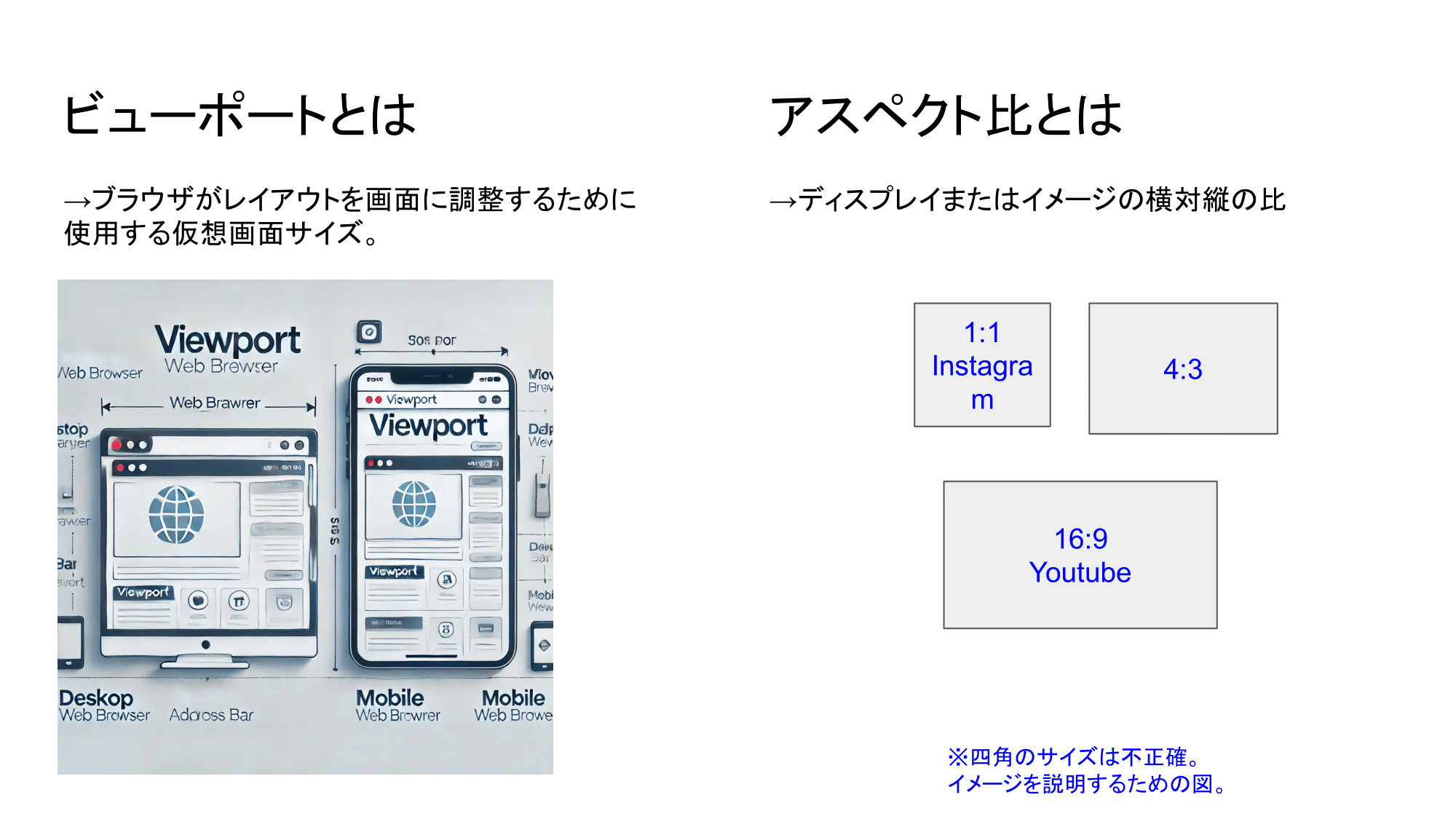 JSTQB CT-MAT-39.png