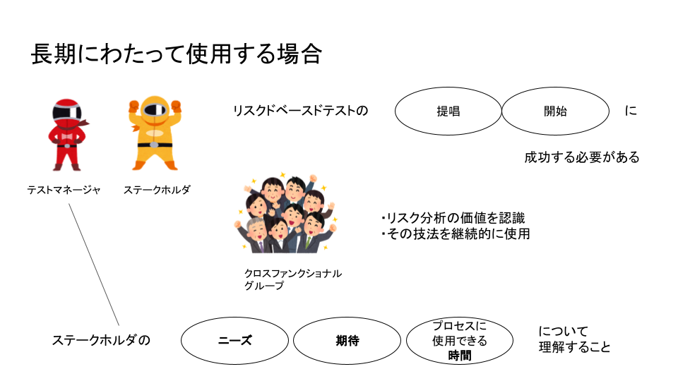 JSTQB AL TM (42).png