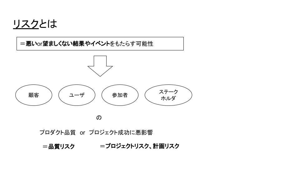 JSTQB AL TM (16).png