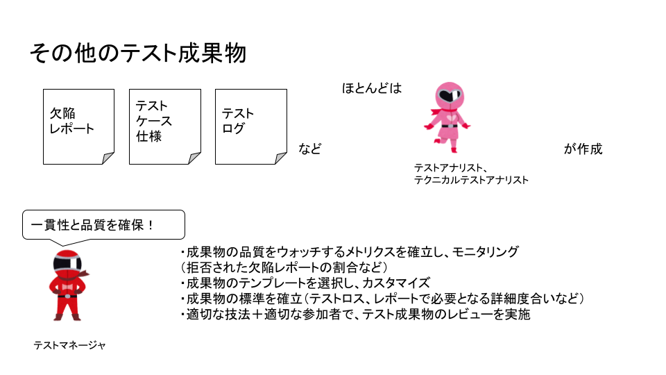 JSTQB AL TM (11).png