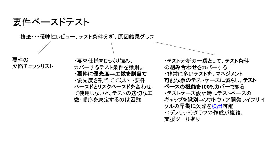 JSTQB AL TM (44).png