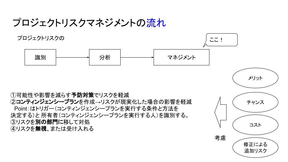 JSTQB AL TM (10).png