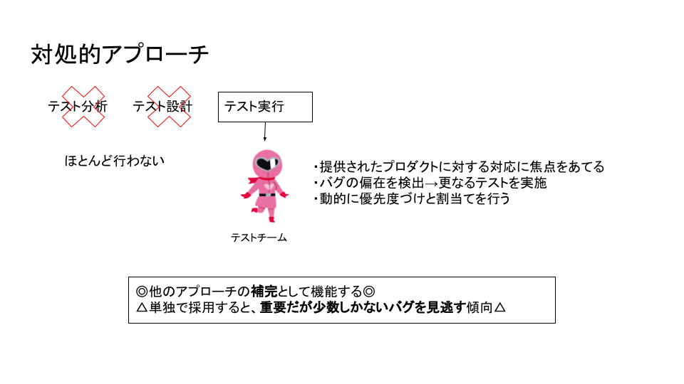 JSTQB AL TM (48).png