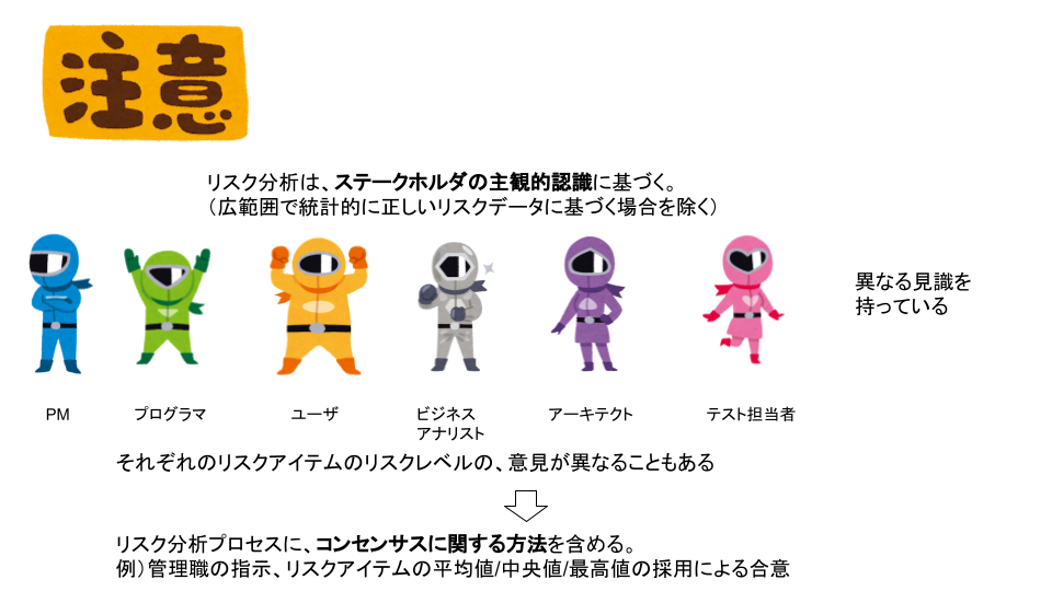 JSTQB AL TM (24).png