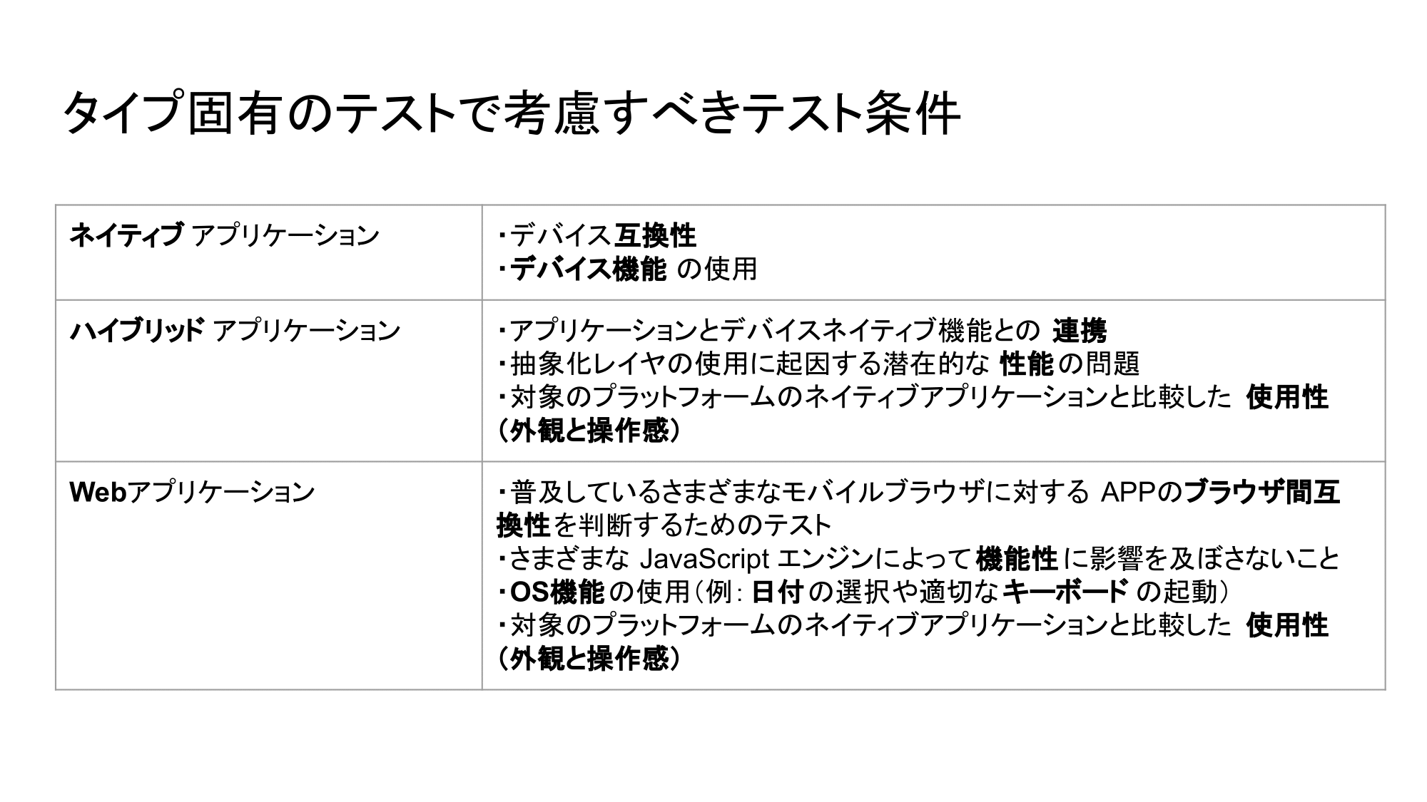 JSTQB CT-MAT-63.png