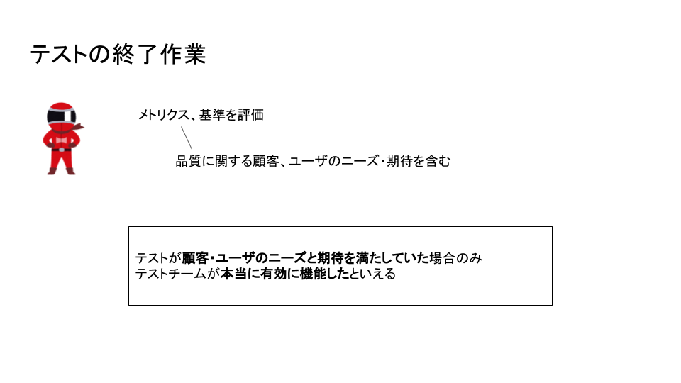 JSTQB AL TM (52).png