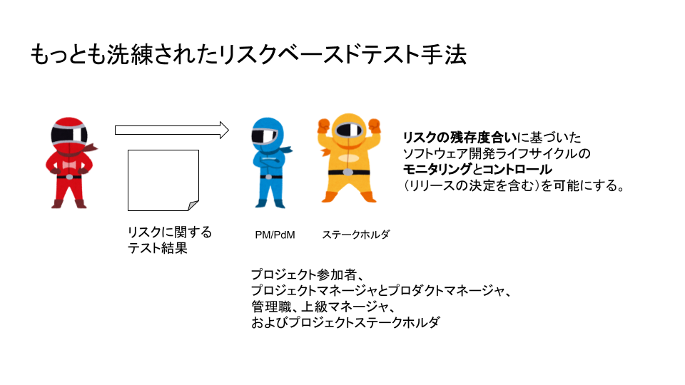 JSTQB AL TM (33).png