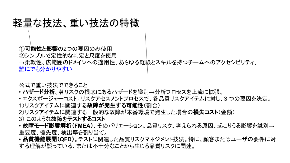 JSTQB AL TM (37).png