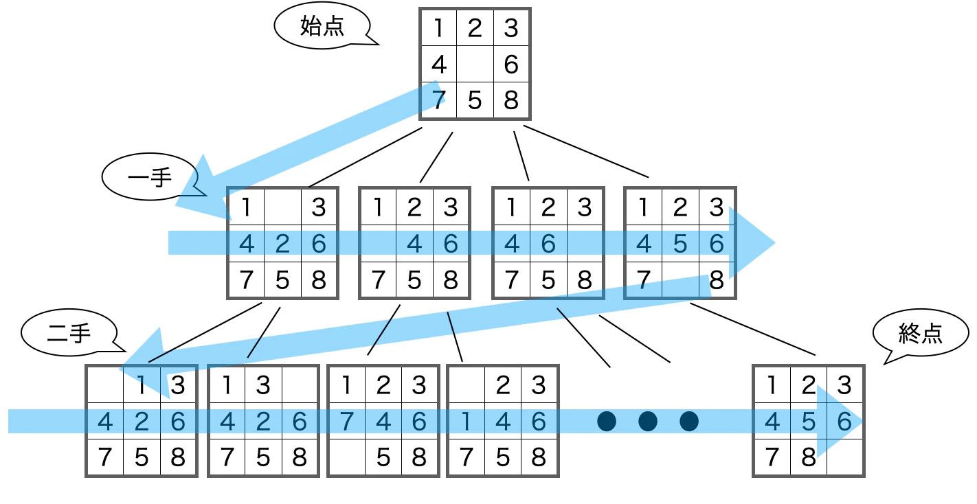 スクリーンショット 2021-08-21 12.39.17.png