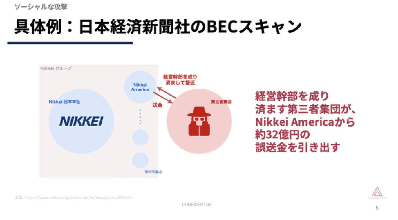 截屏2021-06-18 16.58.19.png