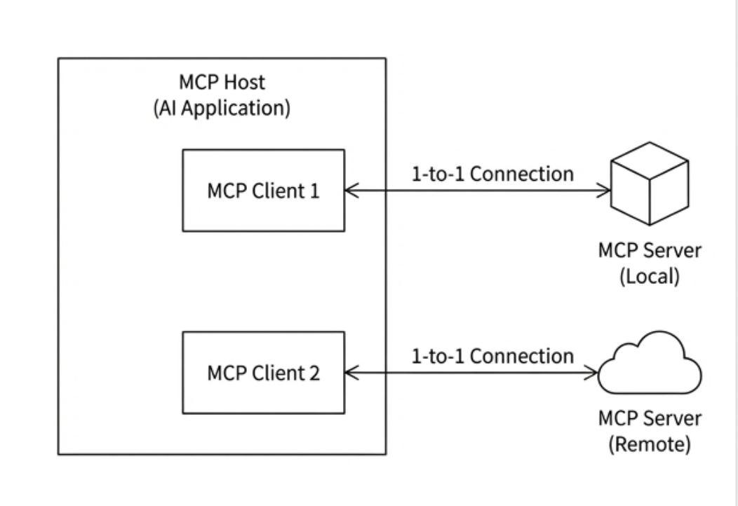 スクリーンショット 2026-01-12 10.30.05.png
