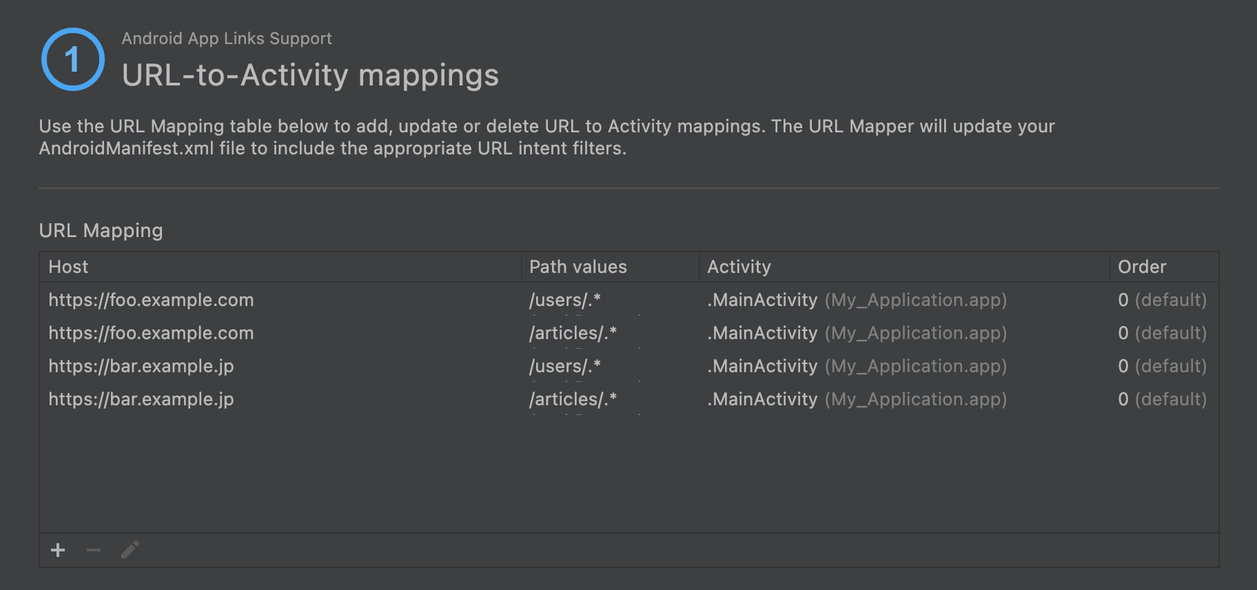 🙅NGな例 / URL Mapping Manager