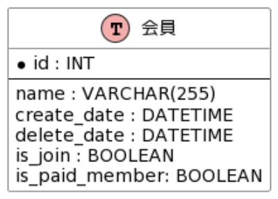 スクリーンショット 2023-12-12 23.41.01.png