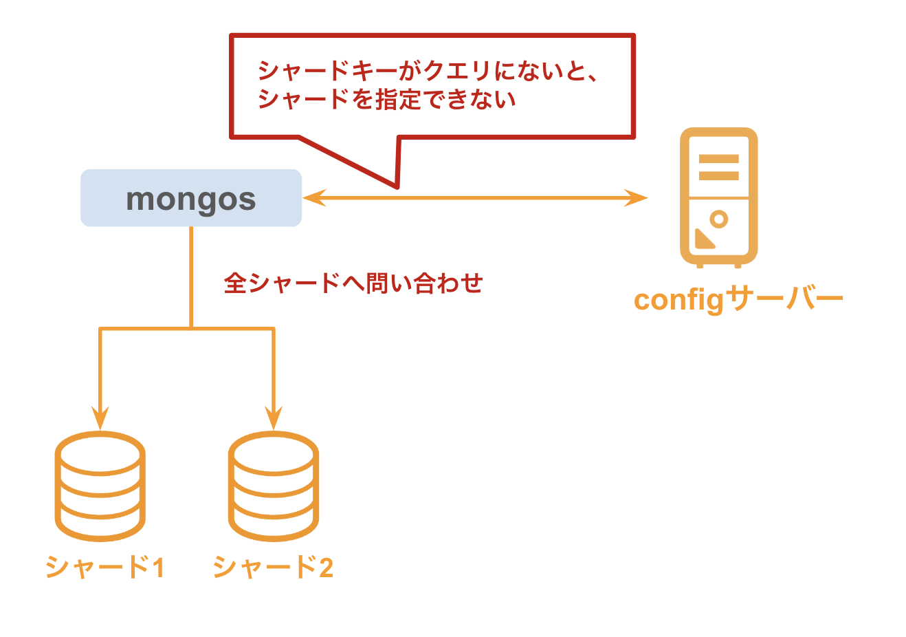 スクリーンショット 2023-12-21 21.01.14.png