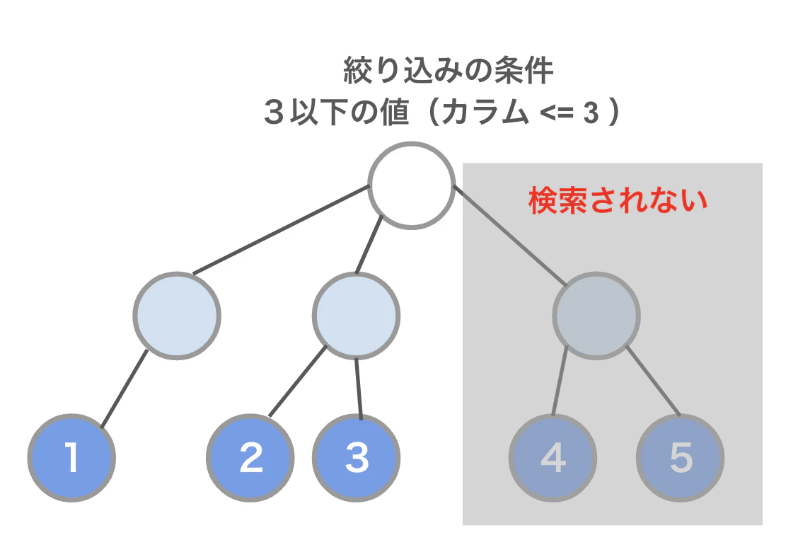 スクリーンショット 2023-12-03 20.55.24.png