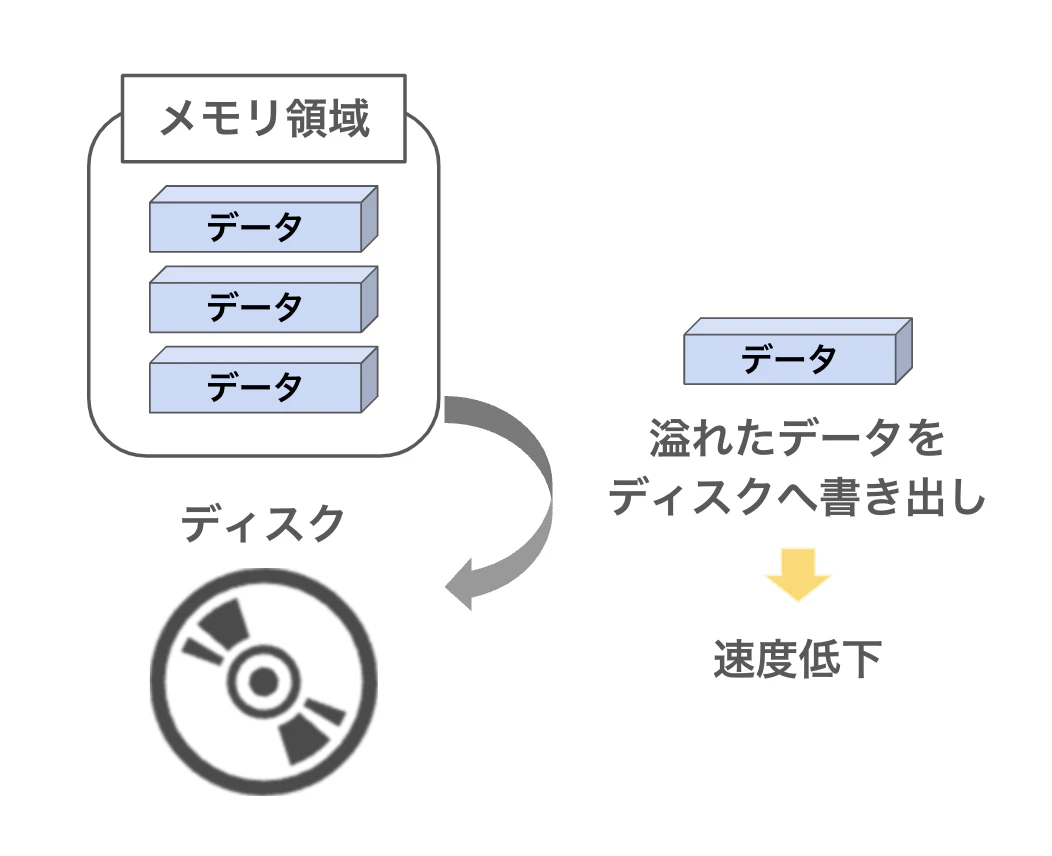スクリーンショット 2023-12-03 18.20.39.png