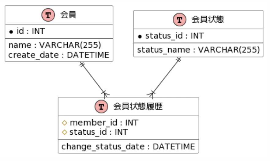 スクリーンショット 2023-12-12 23.17.50.png