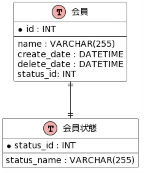 スクリーンショット 2023-12-12 23.27.30.png