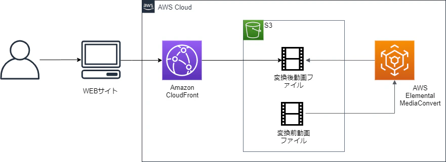 Untitled Diagram (3).png