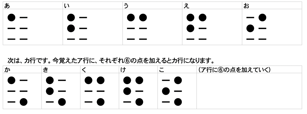 スクリーンショット 2021-12-07 16.10.13.png