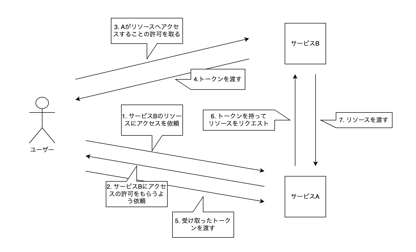 スクリーンショット 2023-12-27 0.21.44.png