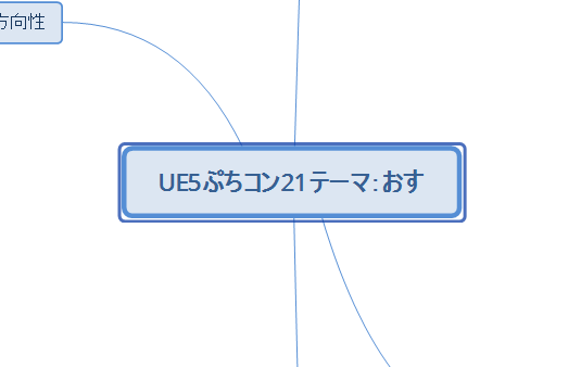 20240412_ぷちコン21_マインドマップサムネ.png