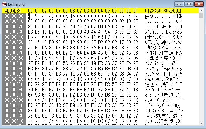 Python Binary 変換 Qiita Python Binary 変換 Qiita