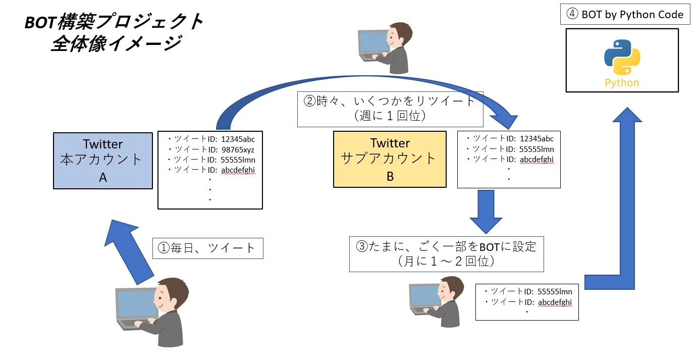 全体イメージ.jpg
