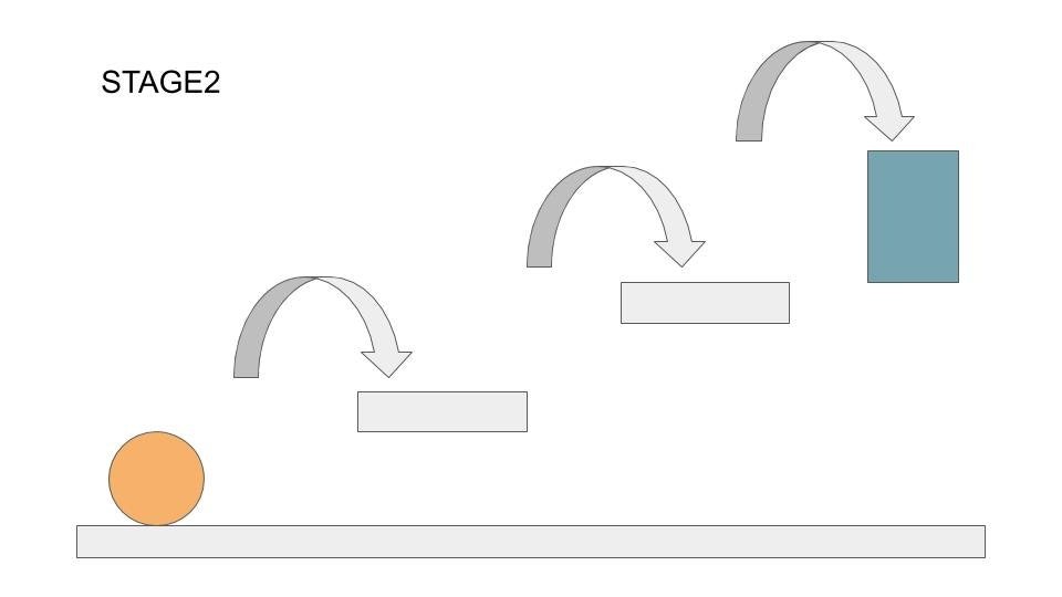 LoadLevelAction (1).jpg