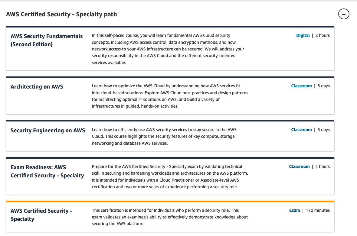 Screenshot_2019-07-30 Learning Path - Specialty.png