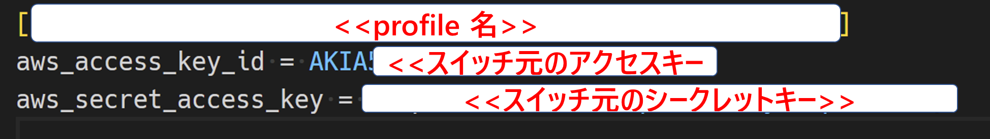 config