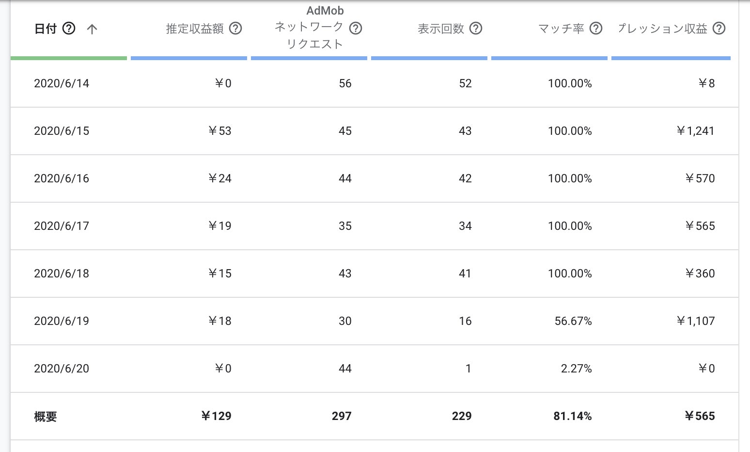 スクリーンショット 2020-06-21 20.51.08.jpg