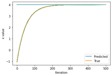 optimize.png