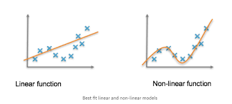 linearVSnonlinear.png