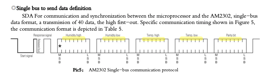 AM2302_pdf-4.png
