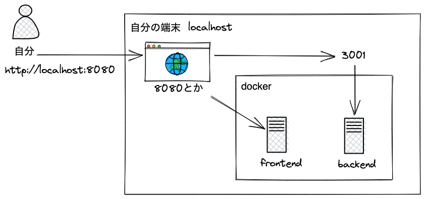 Untitled-2022-07-09-1153.png