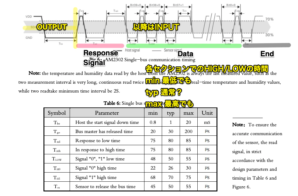 AM2302_pdf-2-2.png