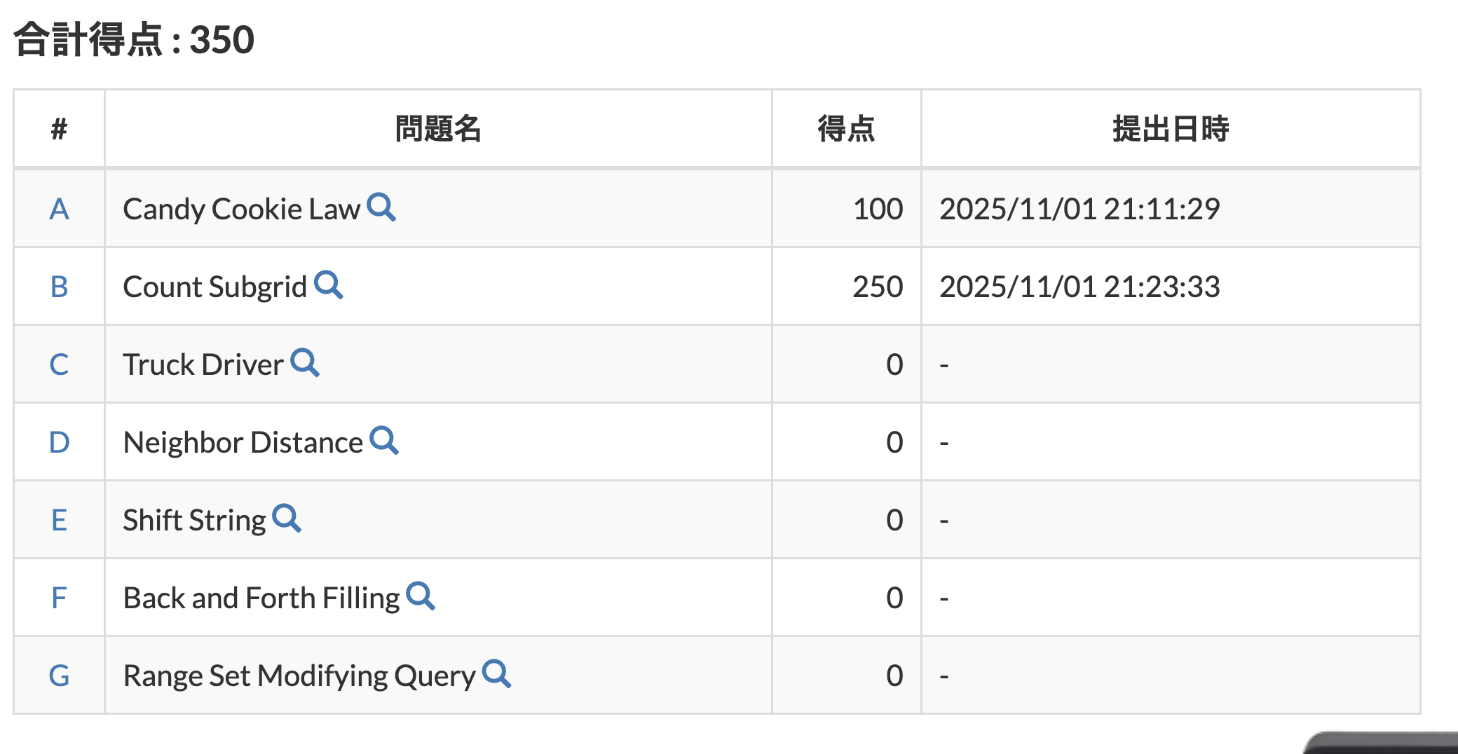 スクリーンショット 2025-11-06 0.26.44.png