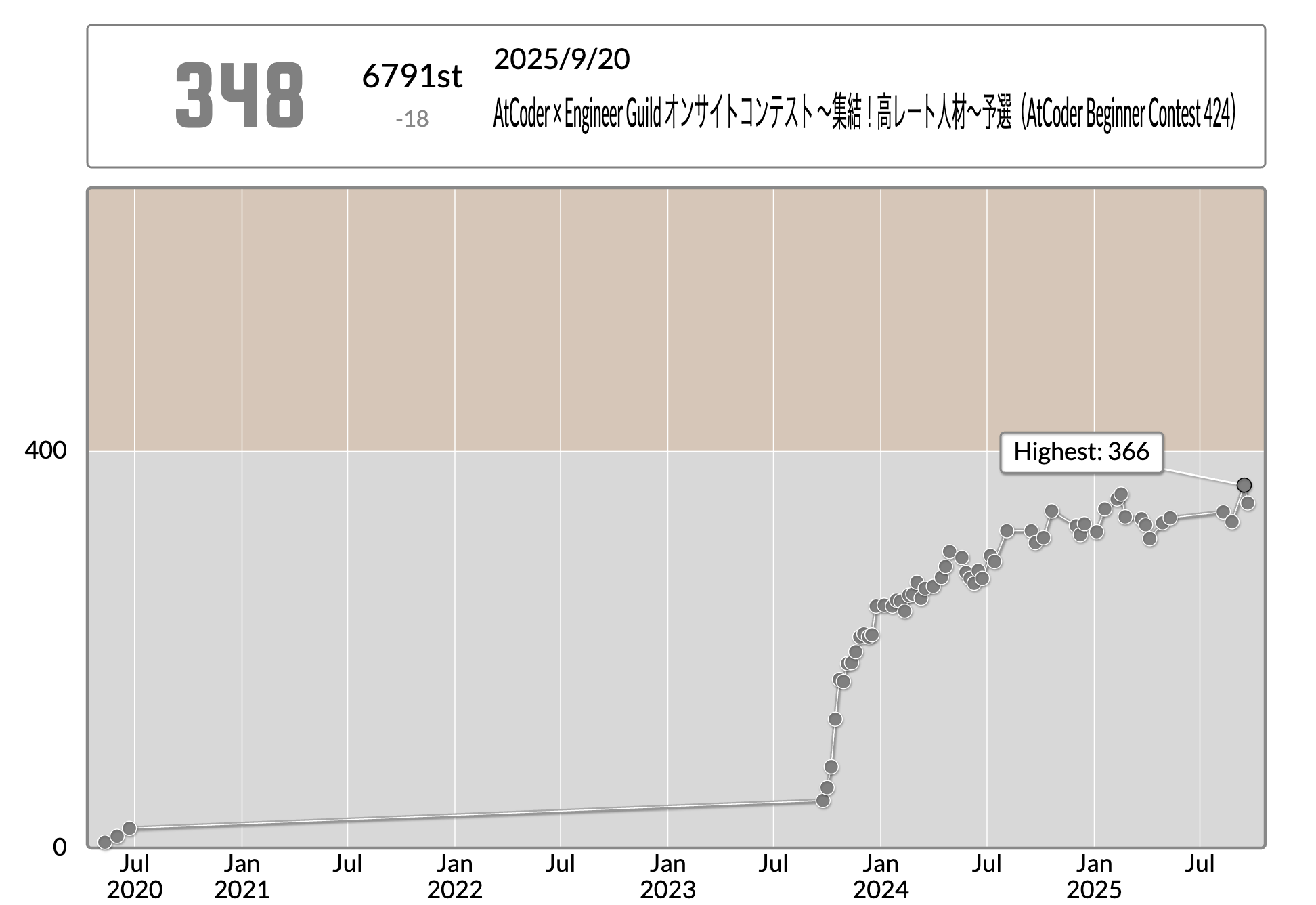 スクリーンショット 2025-09-21 11.17.12.png