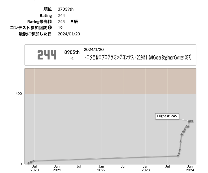 スクリーンショット 2024-01-23 18.44.16.png